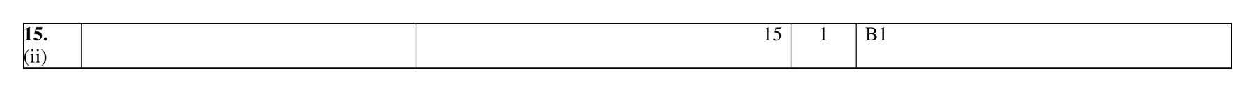 Mark scheme for Q15 (part 2 of 4)