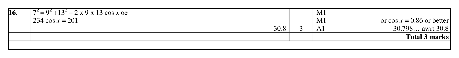 Mark scheme for Q16 (part 1 of 3)