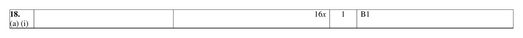 Mark scheme for Q18 (part 1 of 3)