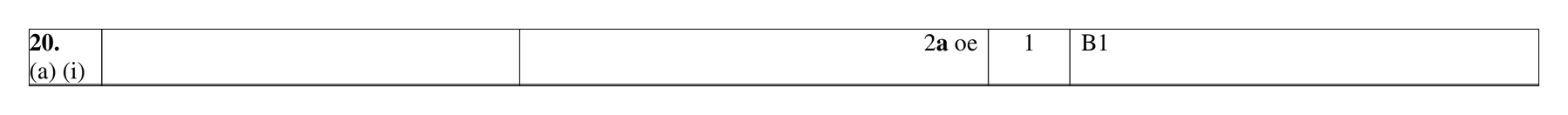Mark scheme for Q20 (part 1 of 5)