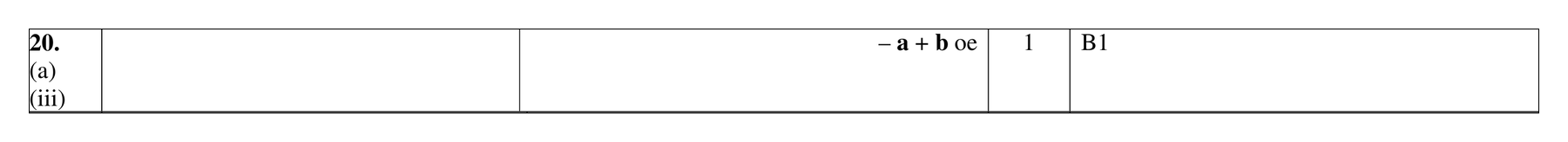 Mark scheme for Q20 (part 3 of 5)