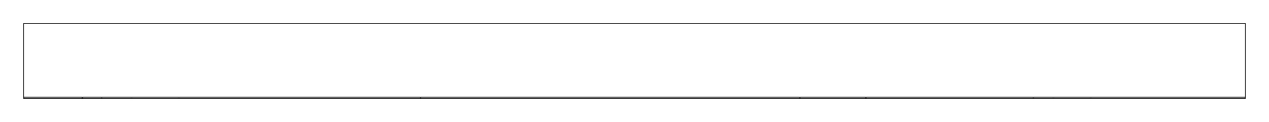 Mark scheme for Q20 (part 5 of 5)
