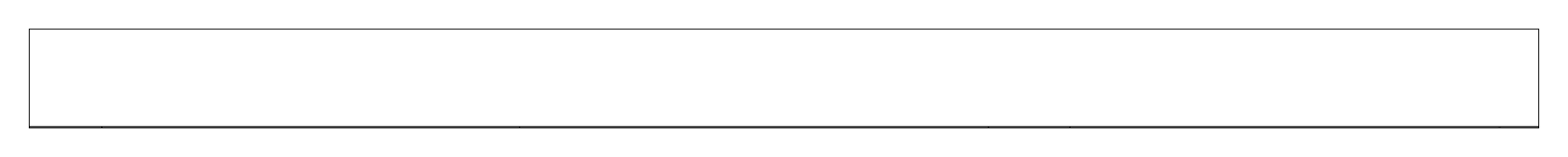 Mark scheme for Q8 (part 4 of 4)