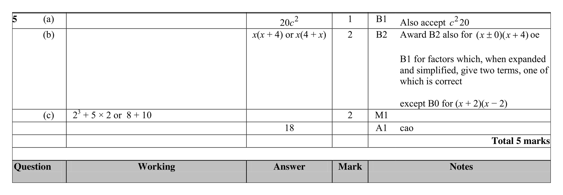 Mark scheme for Q5