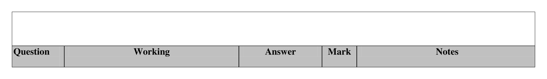 Mark scheme for Q6 (part 2 of 2)