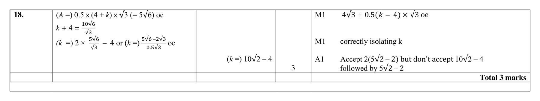 Mark scheme for Q18 (part 2 of 2)