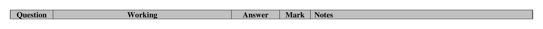 Mark scheme for Q23 (part 1 of 2)