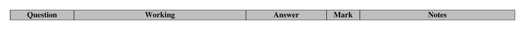 Mark scheme for Q11 (part 2 of 2)