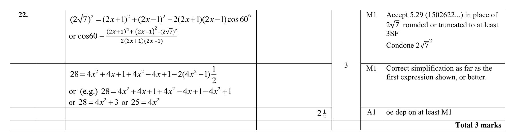 Mark scheme for Q22