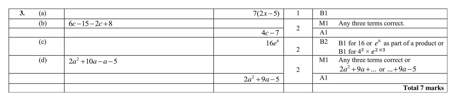 Mark scheme for Q3 (part 1 of 2)