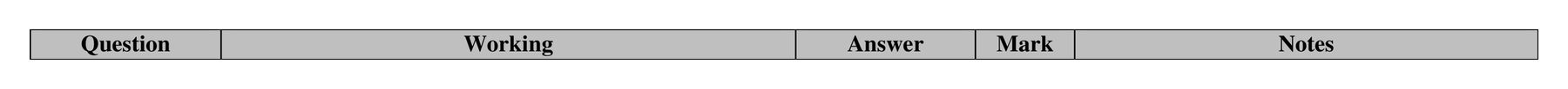 Mark scheme for Q3 (part 2 of 2)