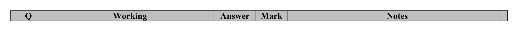 Mark scheme for Q1 (part 1 of 2)