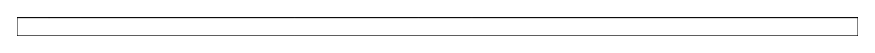 Mark scheme for Q8 (part 1 of 2)