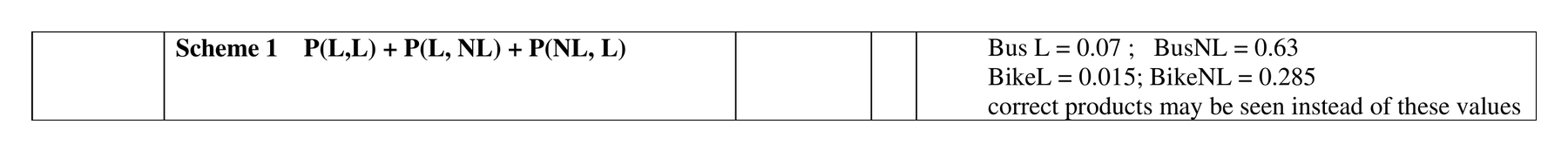 Mark scheme for Q20 (part 2 of 2)