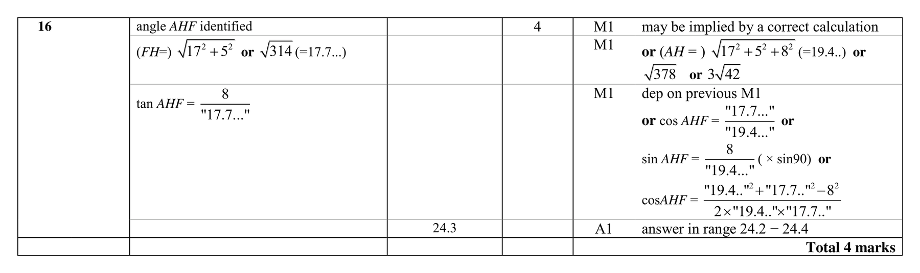 Mark scheme for Q16