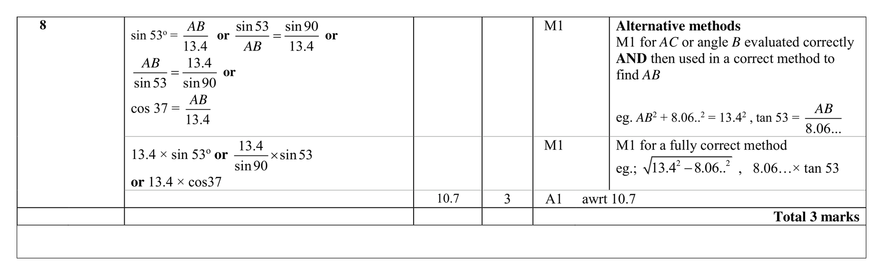 Mark scheme for Q8