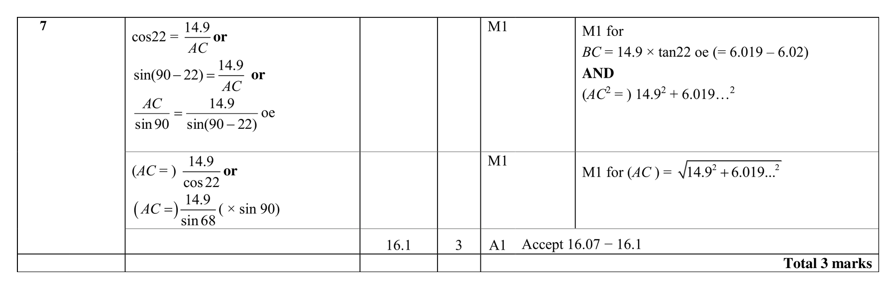 Mark scheme for Q7