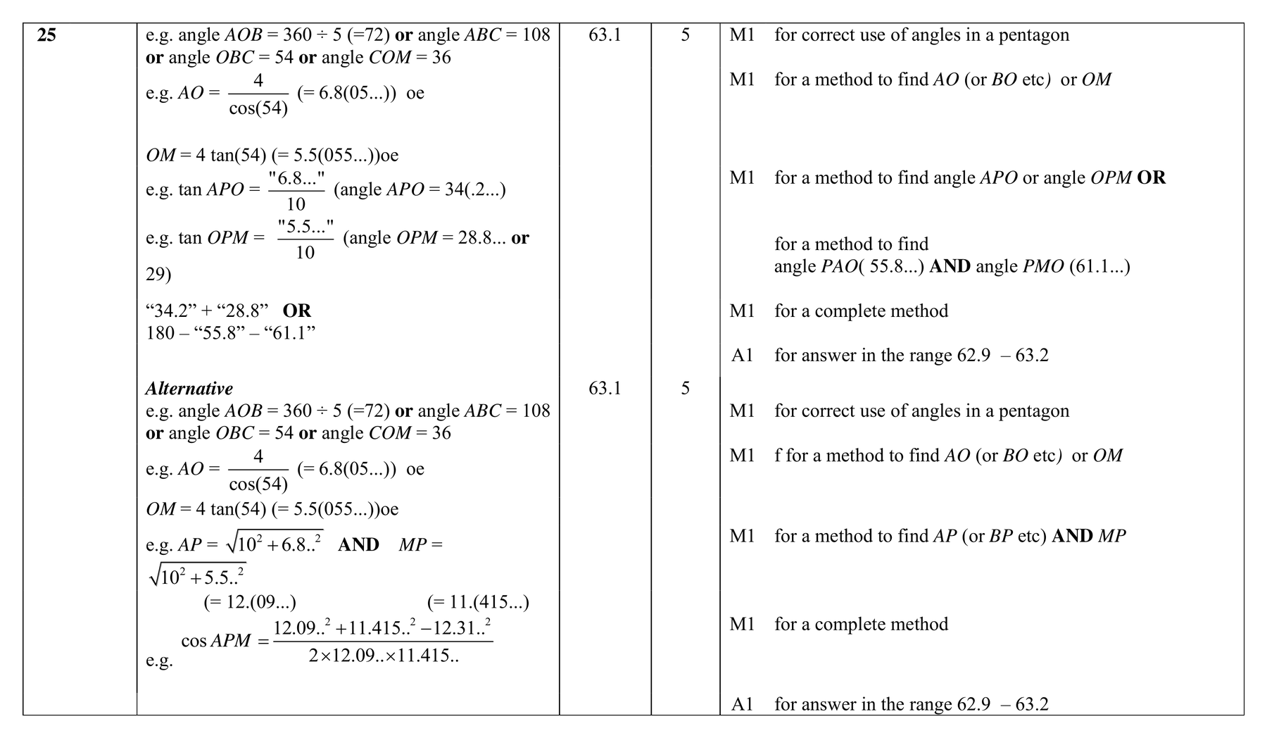 Mark scheme for Q25