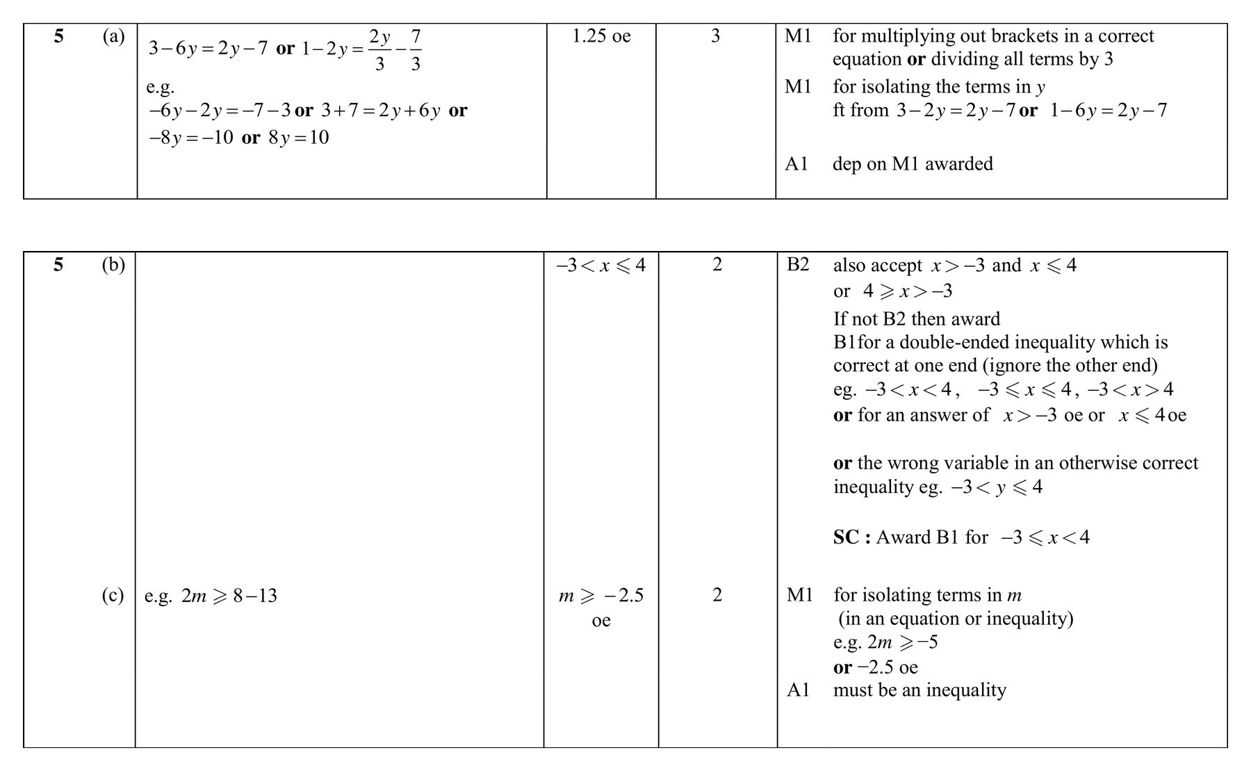 Mark scheme for Q5