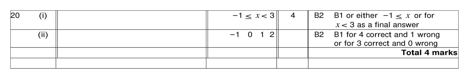 Mark scheme for Q20