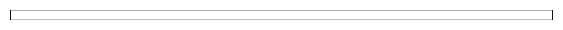 Mark scheme for Q12 (part 1 of 2)