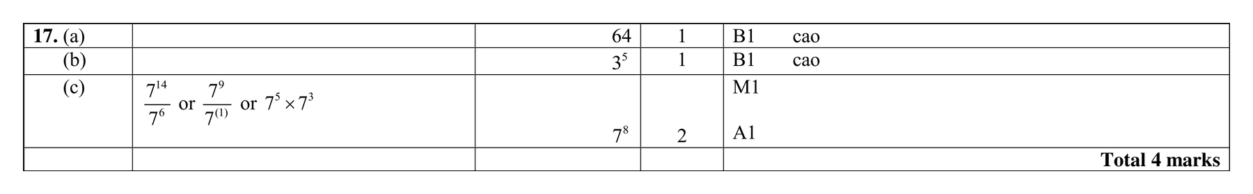 Mark scheme for Q17 (part 2 of 2)