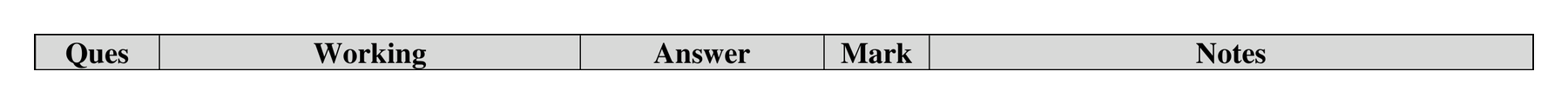 Mark scheme for Q10 (part 2 of 2)
