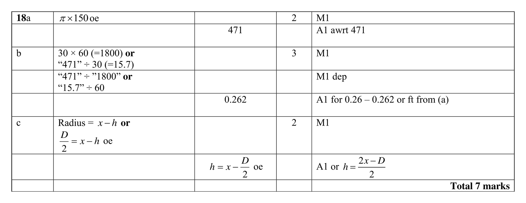 Mark scheme for Q18 (part 2 of 3)