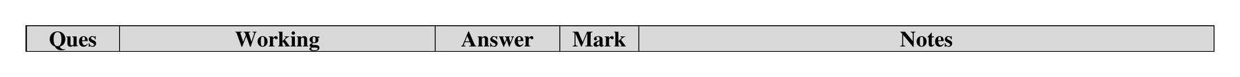 Mark scheme for Q18 (part 3 of 3)