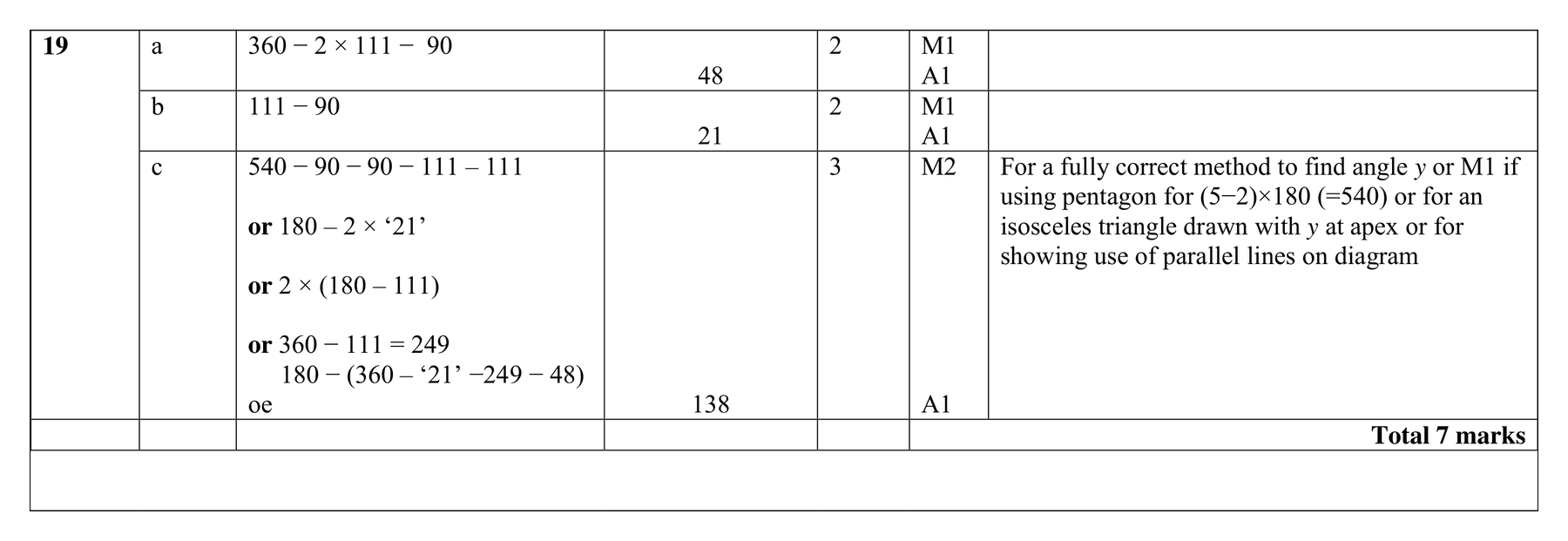 Mark scheme for Q19