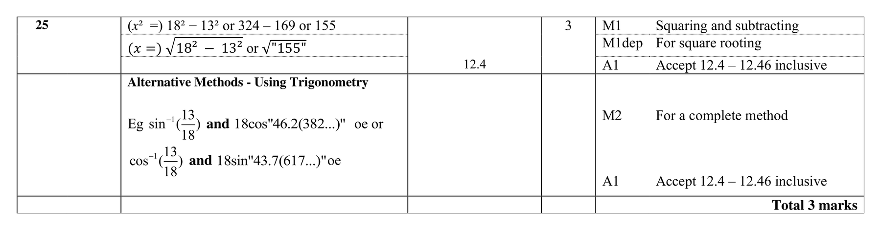 Mark scheme for Q25