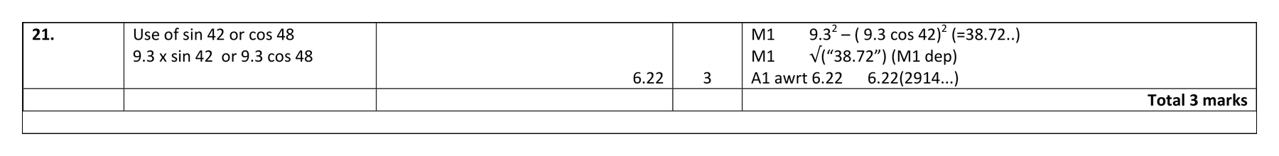 Mark scheme for Q21