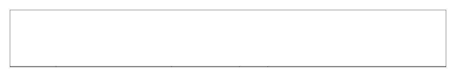 Mark scheme for Q10 (part 2 of 2)