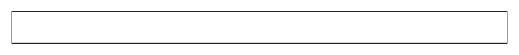 Mark scheme for Q14 (part 2 of 2)