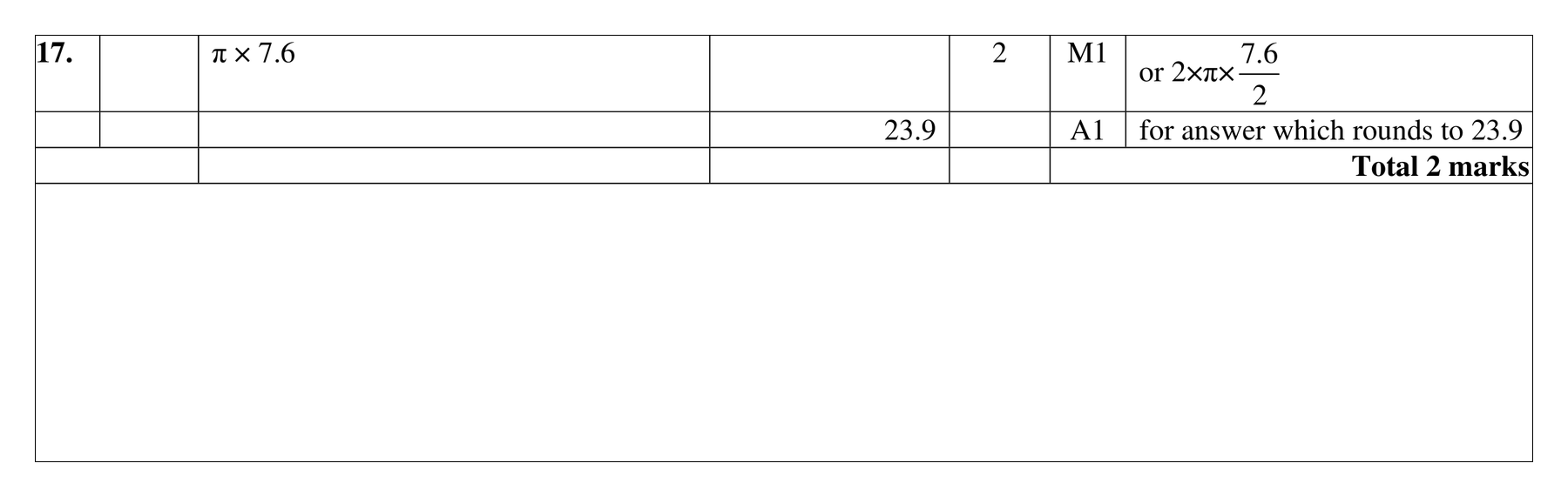Mark scheme for Q17 (part 1 of 2)
