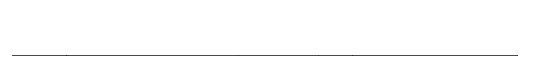 Mark scheme for Q17 (part 2 of 2)