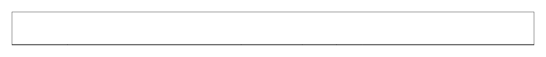 Mark scheme for Q19 (part 2 of 2)