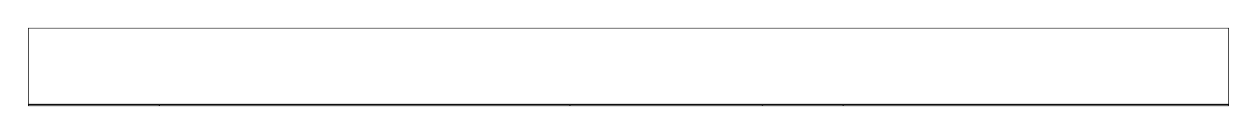 Mark scheme for Q21 (part 2 of 2)