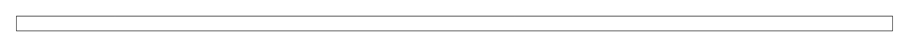 Mark scheme for Q19 (part 1 of 2)