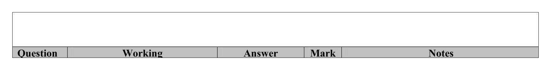 Mark scheme for Q13 (part 2 of 2)