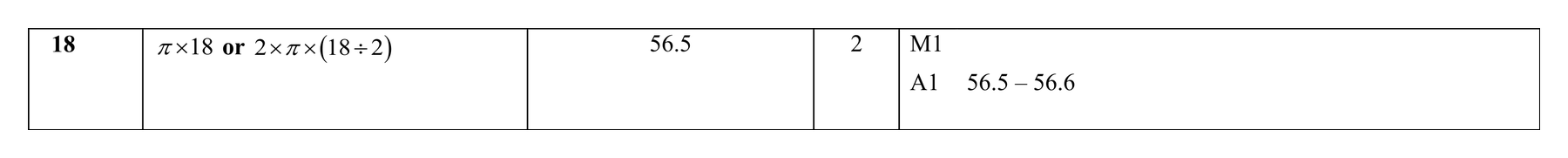 Mark scheme for Q18