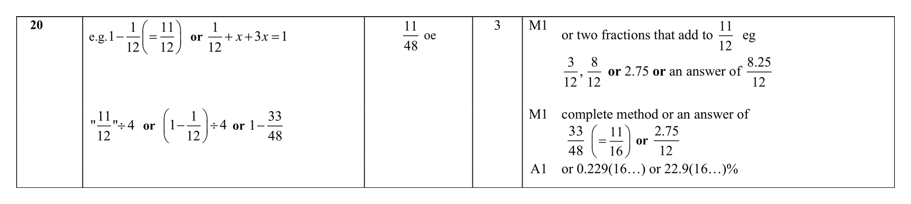 Mark scheme for Q20