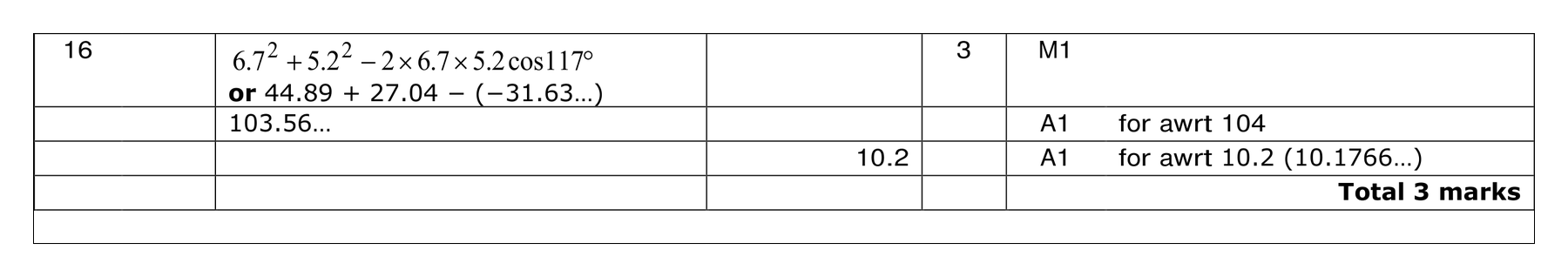 Mark scheme for Q16