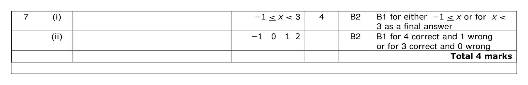 Mark scheme for Q7