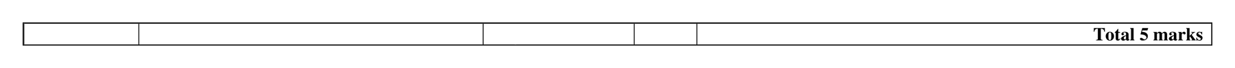 Mark scheme for Q14 (part 1 of 2)