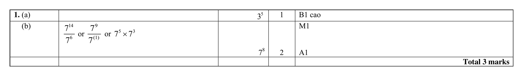 Mark scheme for Q1 (part 2 of 2)