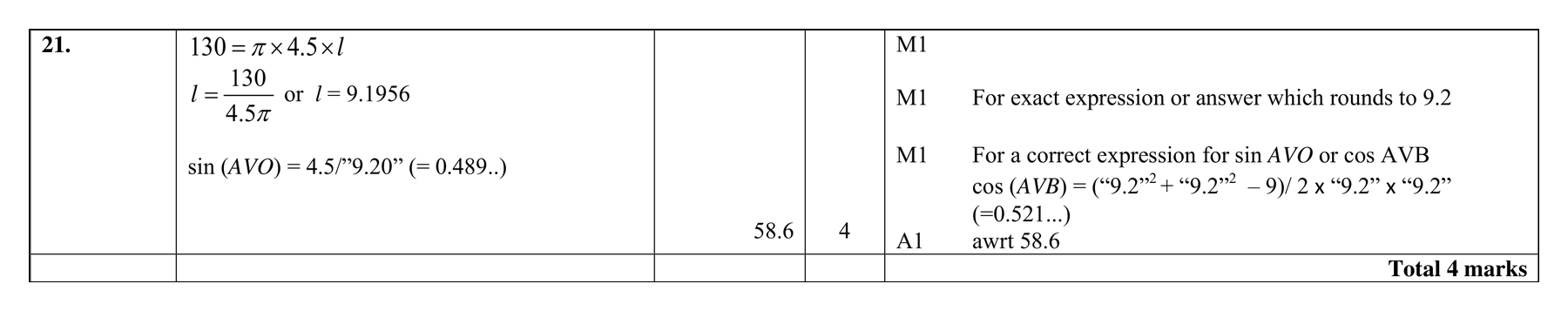Mark scheme for Q21 (part 2 of 2)