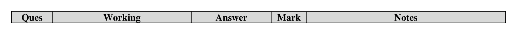 Mark scheme for Q13 (part 2 of 2)