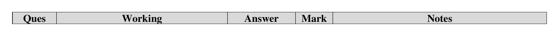 Mark scheme for Q17 (part 2 of 2)
