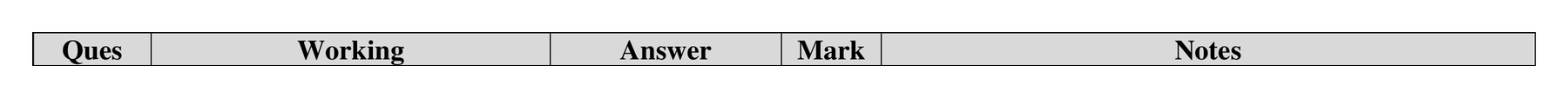 Mark scheme for Q2 (part 1 of 3)